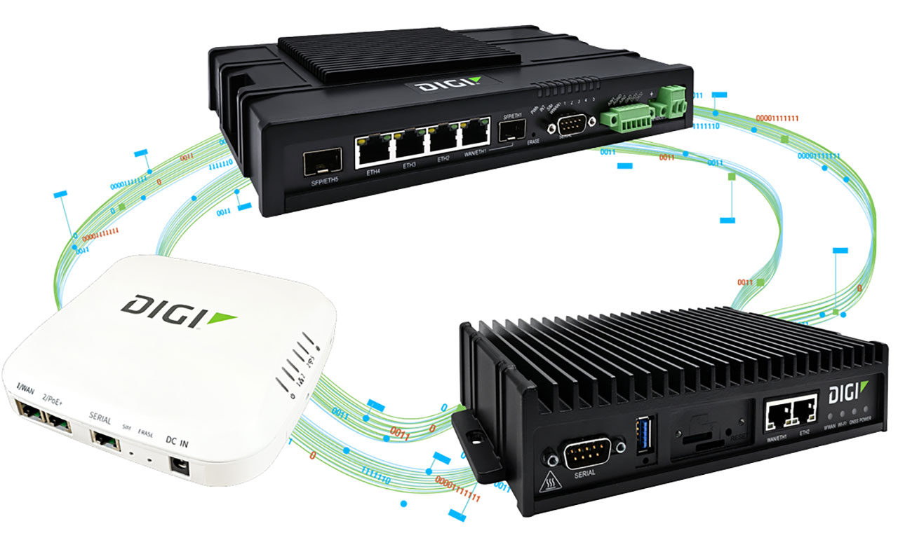 Digi Cellular Router Solutions