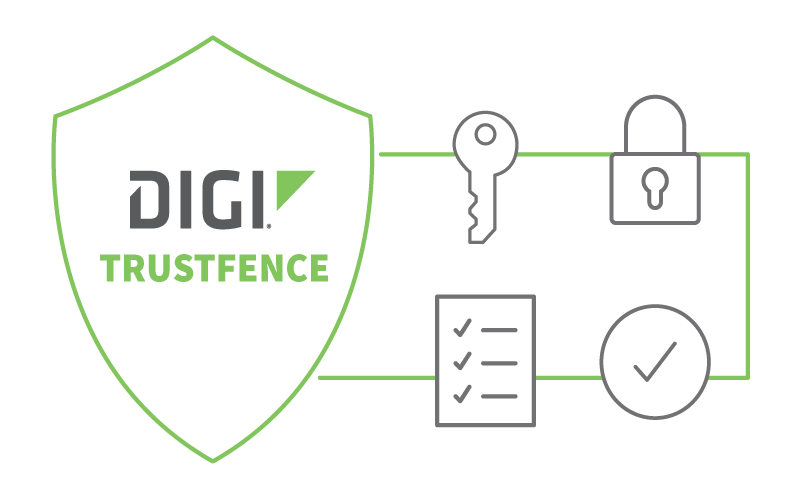 Digi TrustFence security