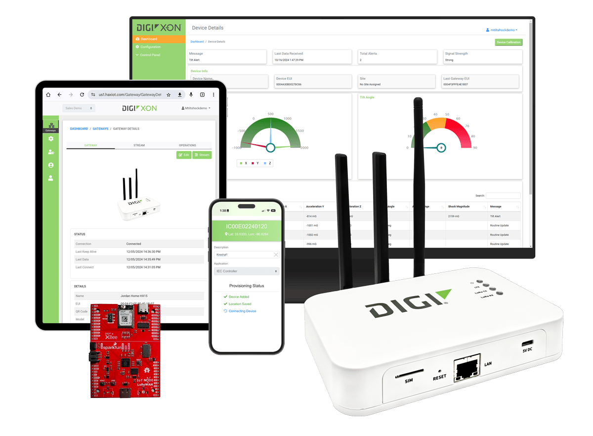 Screenshot of Digi X-ON platform displayed on desktop, tablet, and smartphone showing device data and monitoring dashboards.